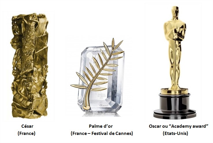 Oscars et les Césars : différences entre les deux